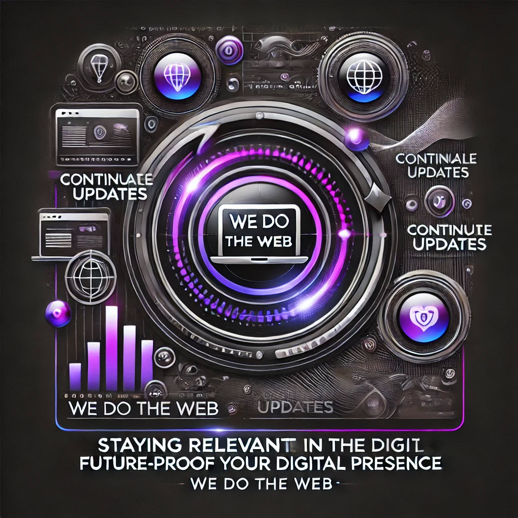 Future-Proof Your Digital Presence: How to Keep Your Website Relevant in a Rapidly Changing World
