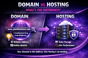 Domain vs Hosting What’s the Difference?